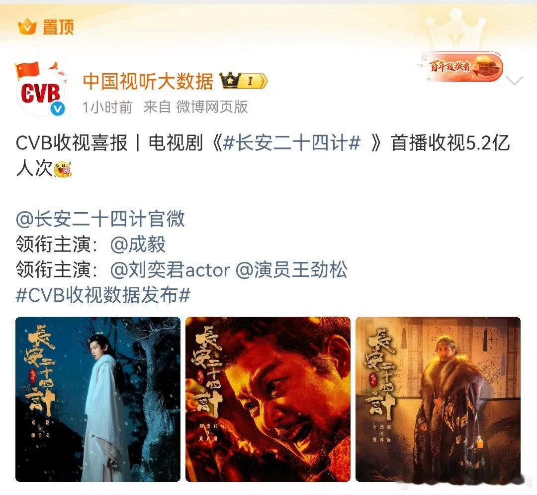 成毅长安二十四计首播收视🔥CVB中国视听大数据重磅出炉！成毅主演《长安二十四计