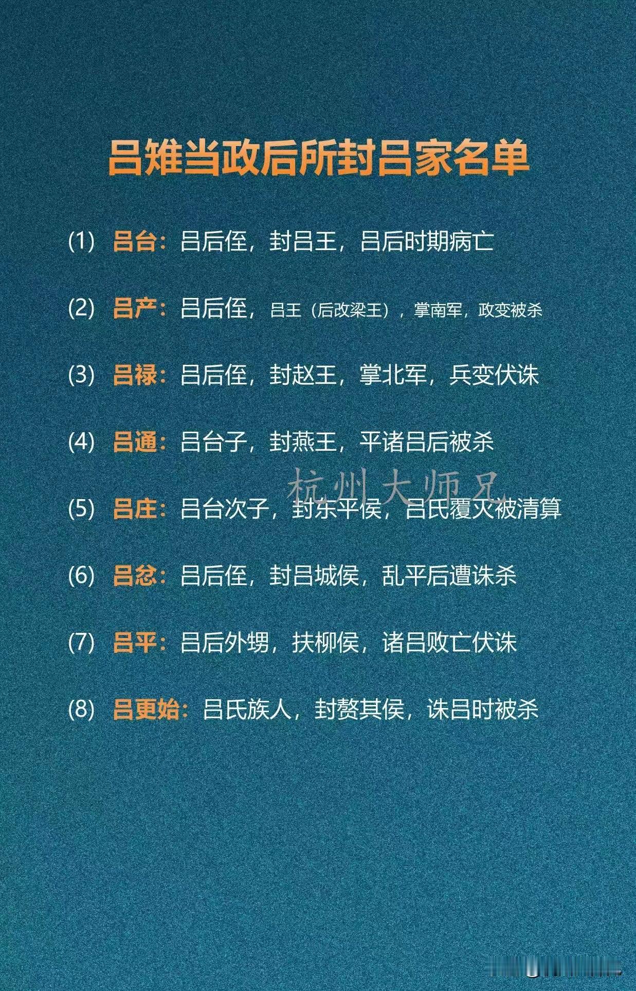 吕雉当政后所封吕家名单

吕后掌权后，大封吕侄子为诸侯王。吕台、吕产、吕禄相继封