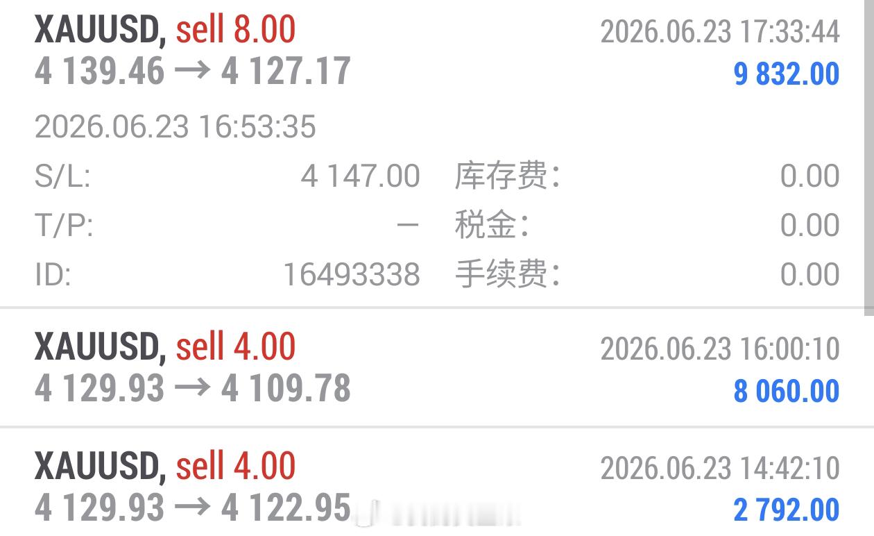 晚布局4139的空单第一趟又是31插针又是44小跳的，想吓死人吗？还好后续行情还