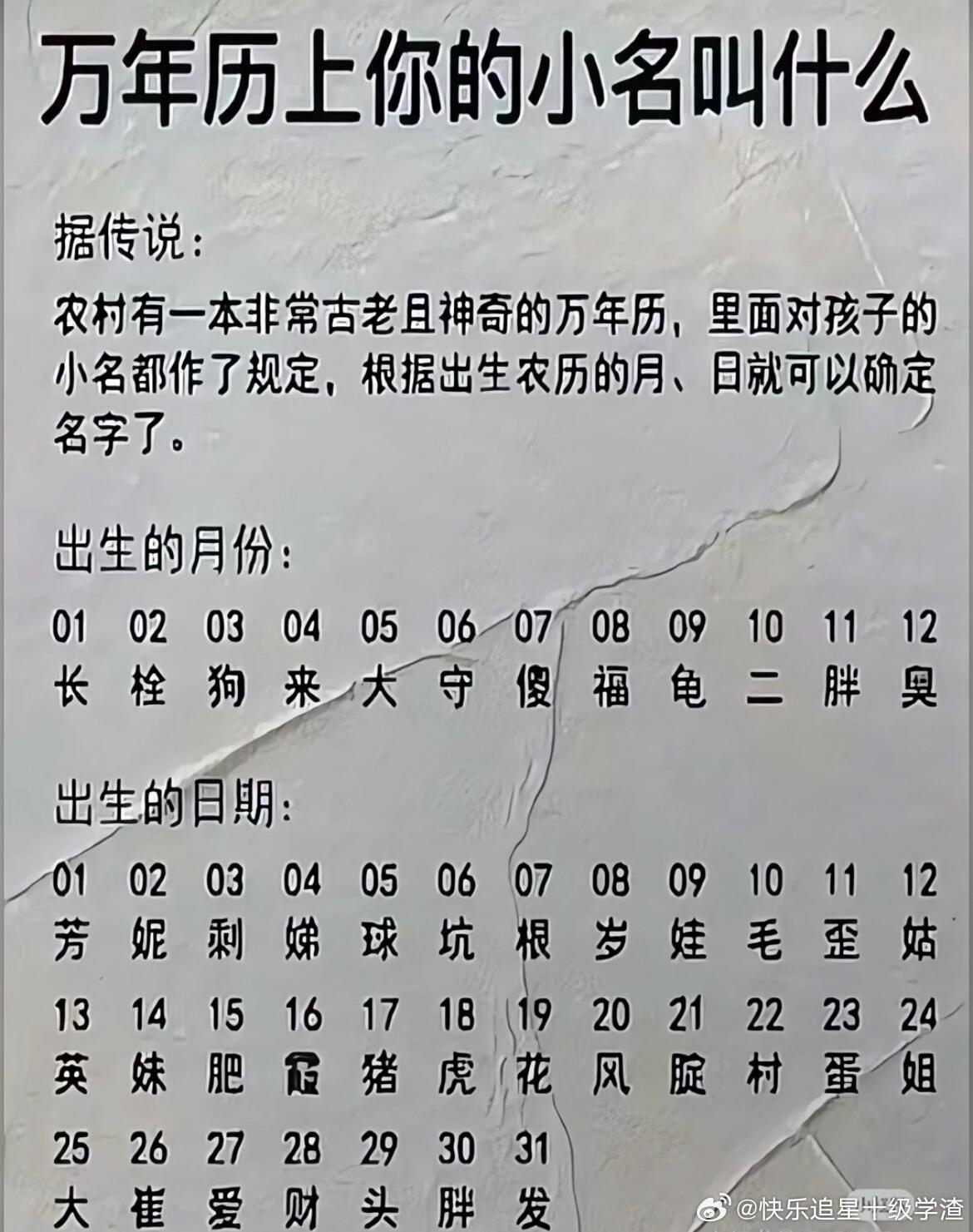 🎤万年历上你的小名叫什么？ 