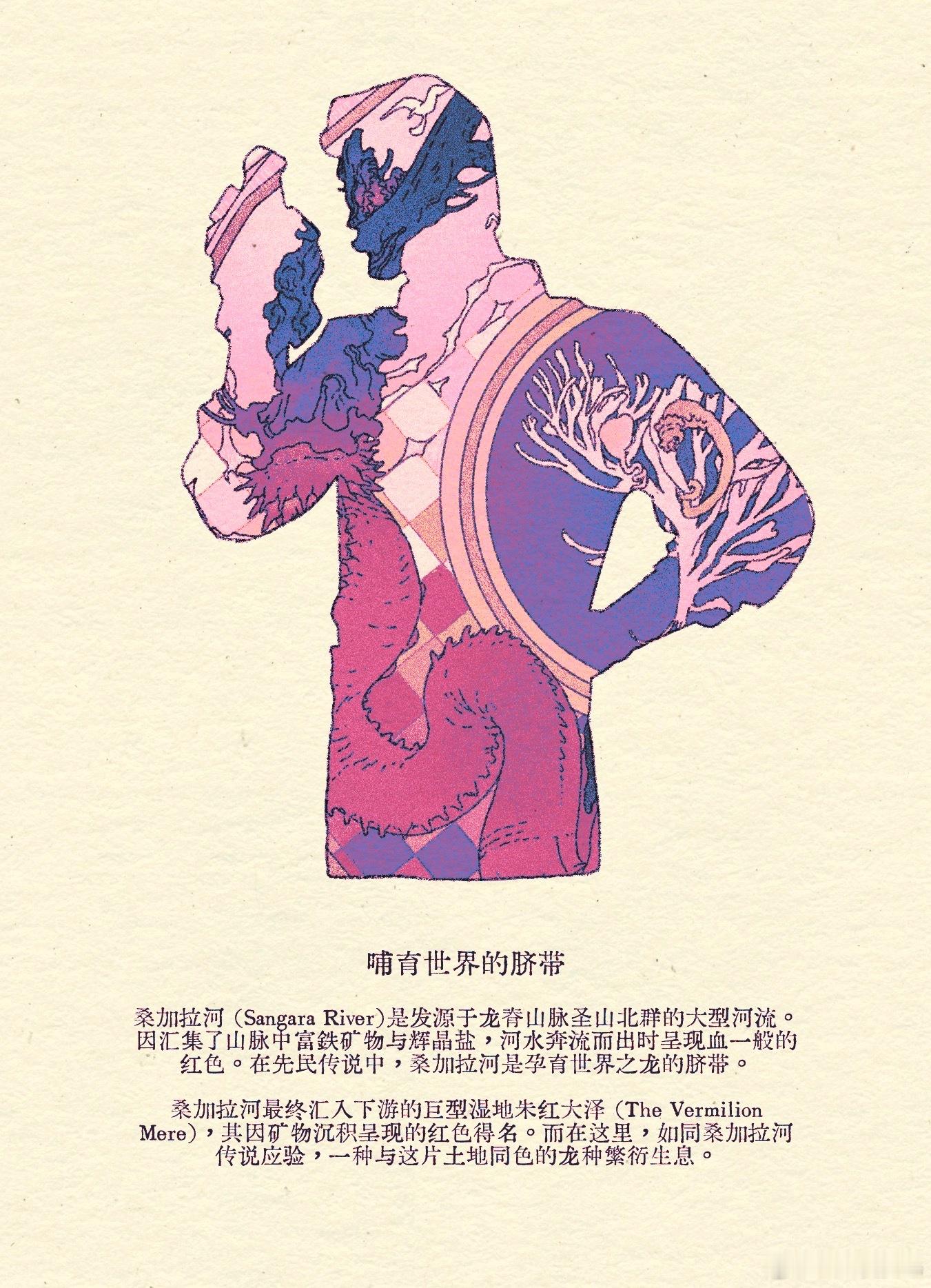 🔬【亚萨克学院标本库：沼龙标本】🔬🦩哺育世界的脐带🦩桑加拉河 （Sang