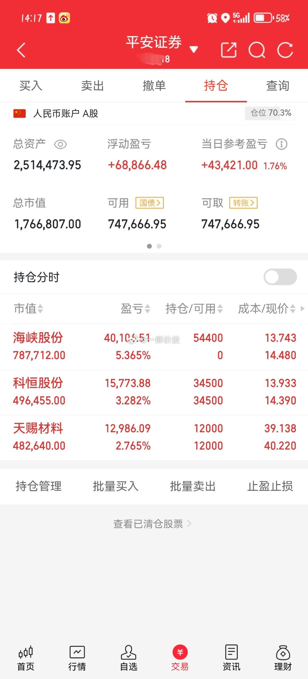 家人们，今天盘面怎么看？🤔 先上态度：严守认知圈，赚自己看得懂的money！今