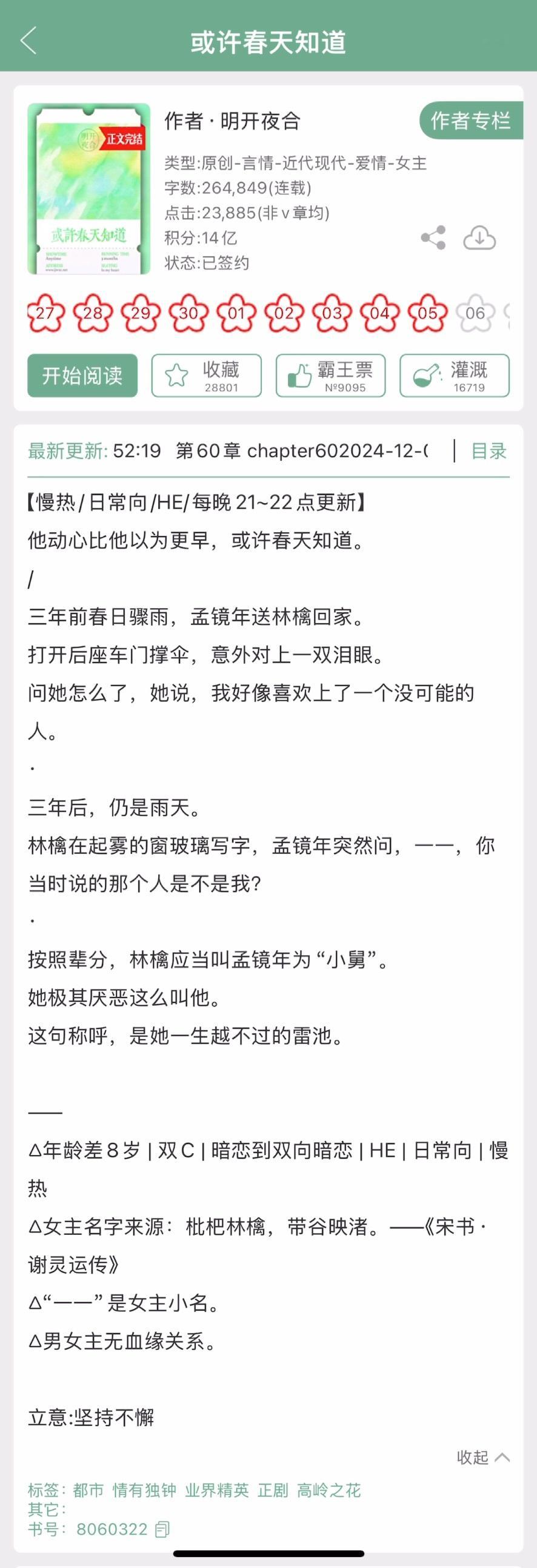 明开夜合的《或许春天知道》完结啦！伪舅甥，从单向暗恋到双向奔赴。看过的姐妹来反馈
