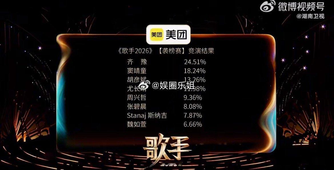 个人视角听感分享～齐豫《大海+我期待》嗓音依旧在线，声线空灵绵长，两首歌串联完成