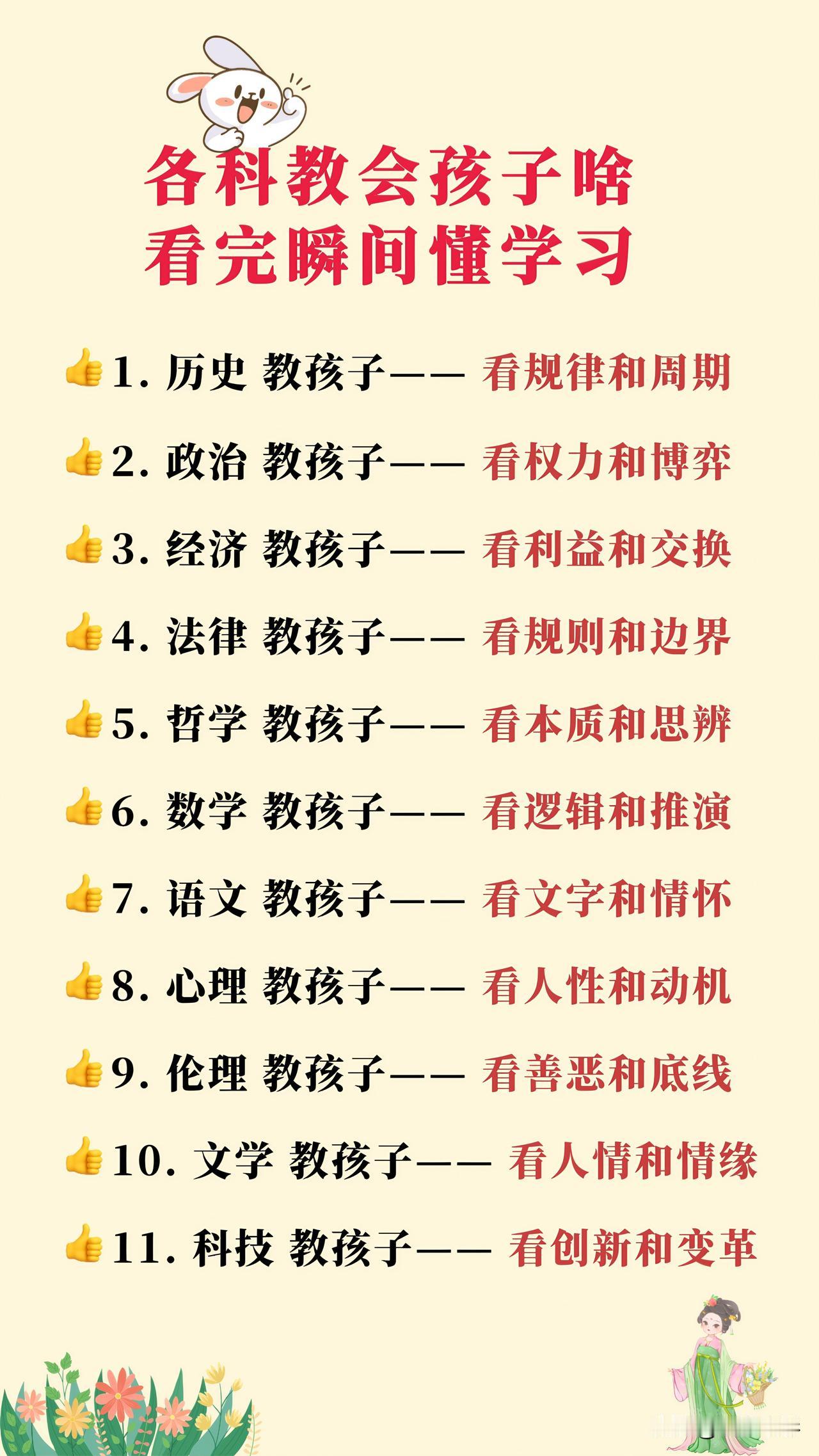 各科教会孩子啥？看完瞬间懂学习！📚👶🏻