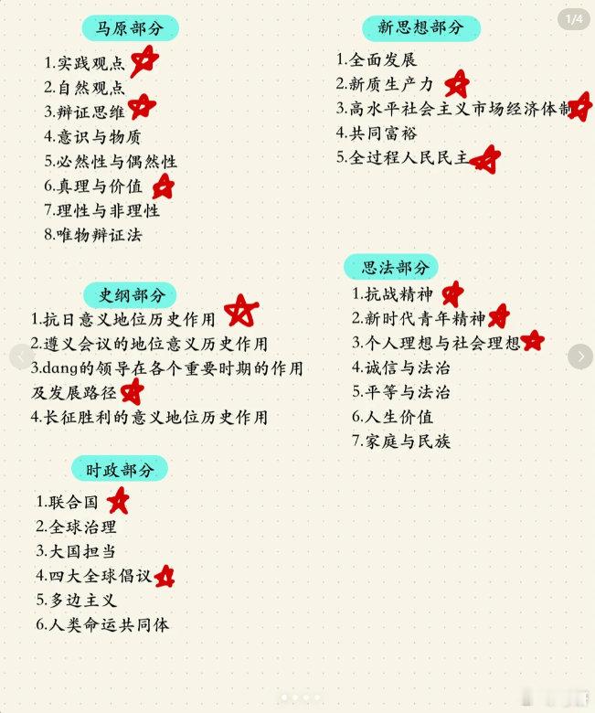 26考研政治主观题热点整理这个图是徐涛老师，曲艺老师，王吉老师的那些大题汇总，主