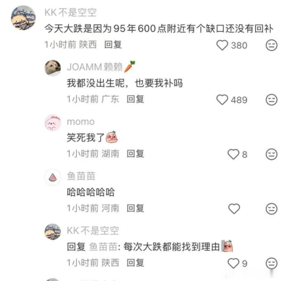 A股大调整原因找到了今天大跌是因为1995年600点附近有一个缺口还没补 ​​​