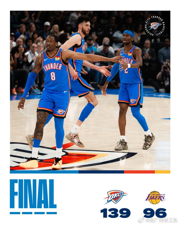 雷霆43分大胜湖人 雷霆139-96大胜湖人，东契奇腿筋受伤伤退，雷霆方面，亚历