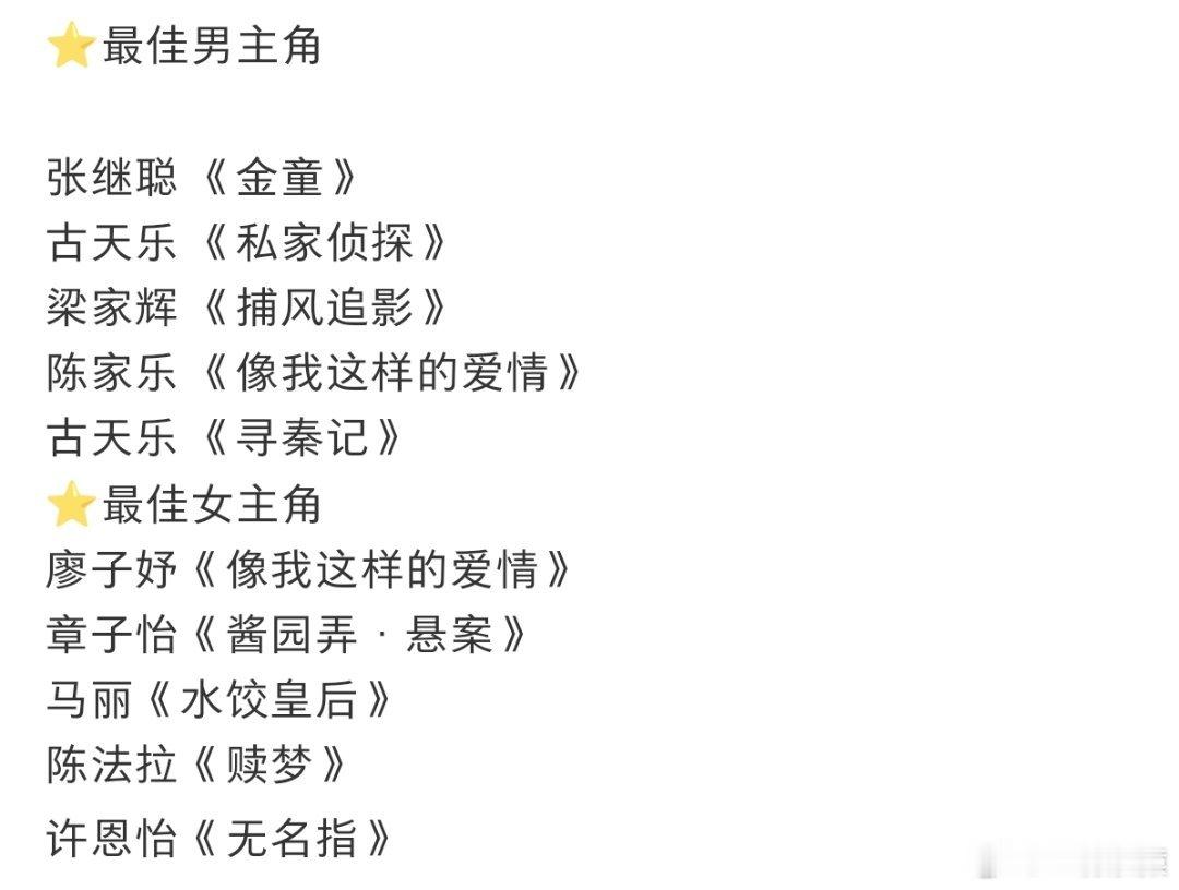 金像奖最佳男女主提名和男女配提名。 