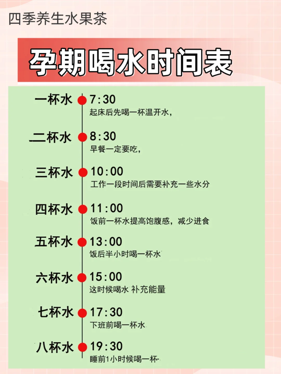 孕期喝水时间表⏰孕妈每天8⃣️杯水 超养胎