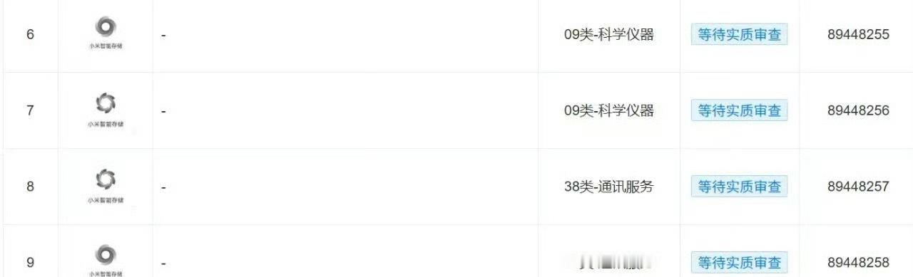 小米 Nas 终于要来了小米加油，赶紧把存储打下去，再创造一次奇迹吧