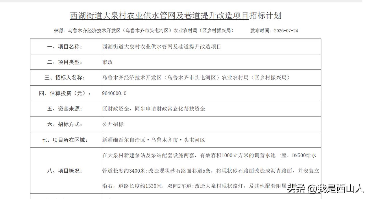 大泉村要改造了！但盼拆迁的村民可能得重新盘算一下了

    最近经开区农业农村