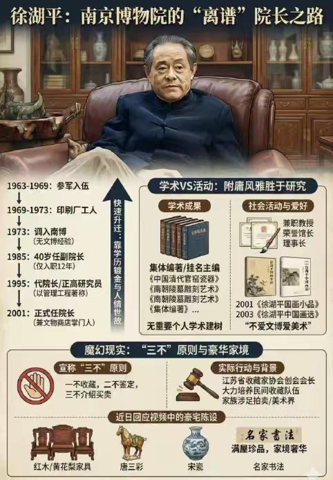 《亚洲周刊》的微博几乎一半都是关于南京博物院捐赠文物的新闻。
更是不惜使用整个版