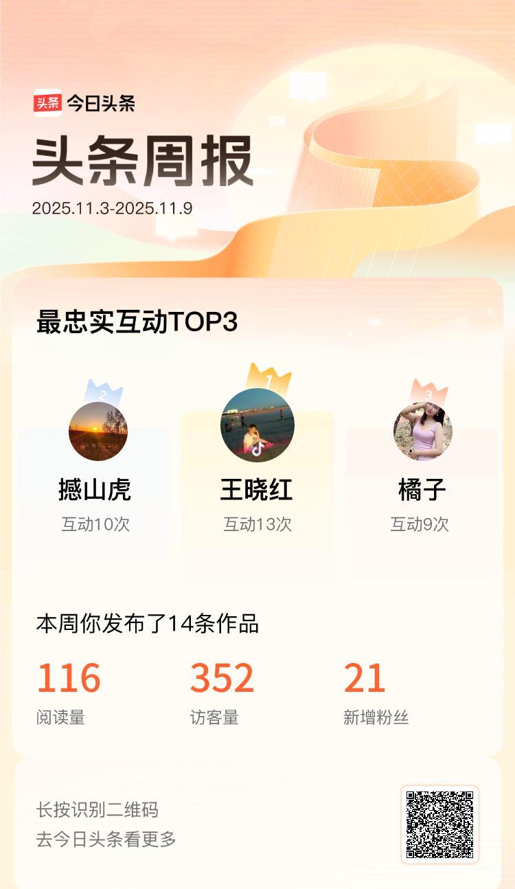 @橘子真不是盖的，评论区一出手，全网都安静。
王晓红和撼山虎也硬，一来一回，热乎