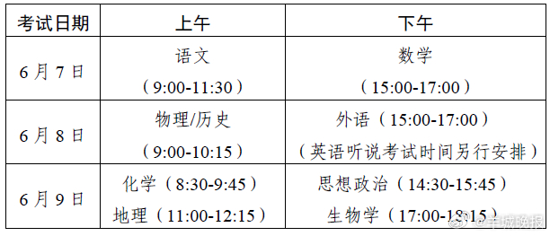 【#广东省2026年夏季高考时间确定#】5月13日，广东省招生委员会发布《关于做