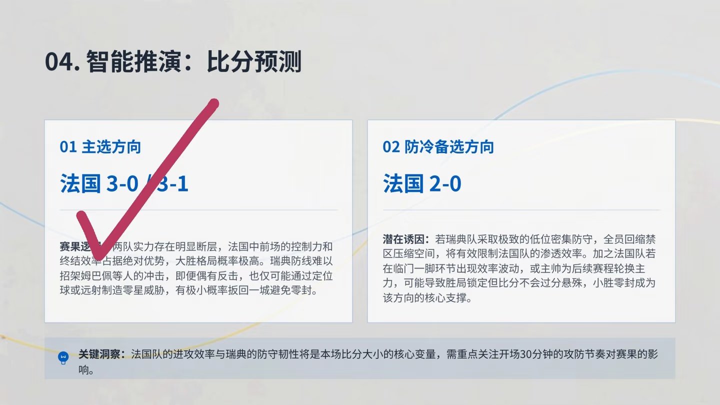 淘汰赛6场比赛6中6，赛事情况预料之中 哈兰德86分钟绝杀，挪威时隔28年重返1