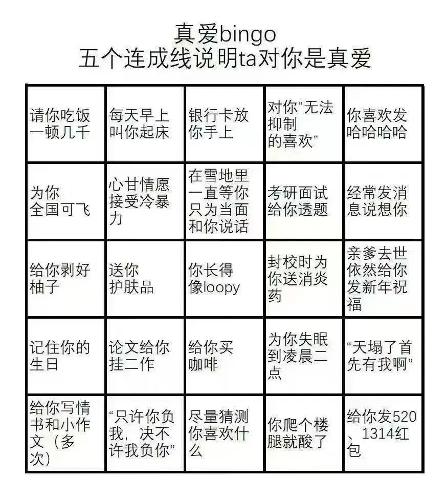 无题。分享知识。