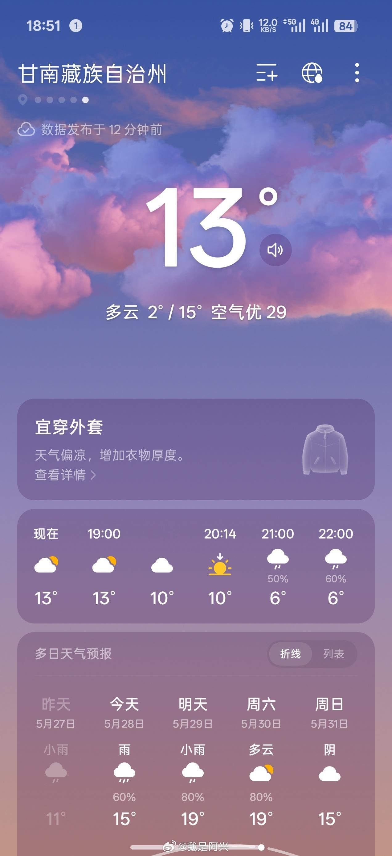 你们一个个就好热，那我说我要冻死了，你们会不会不相信？ 