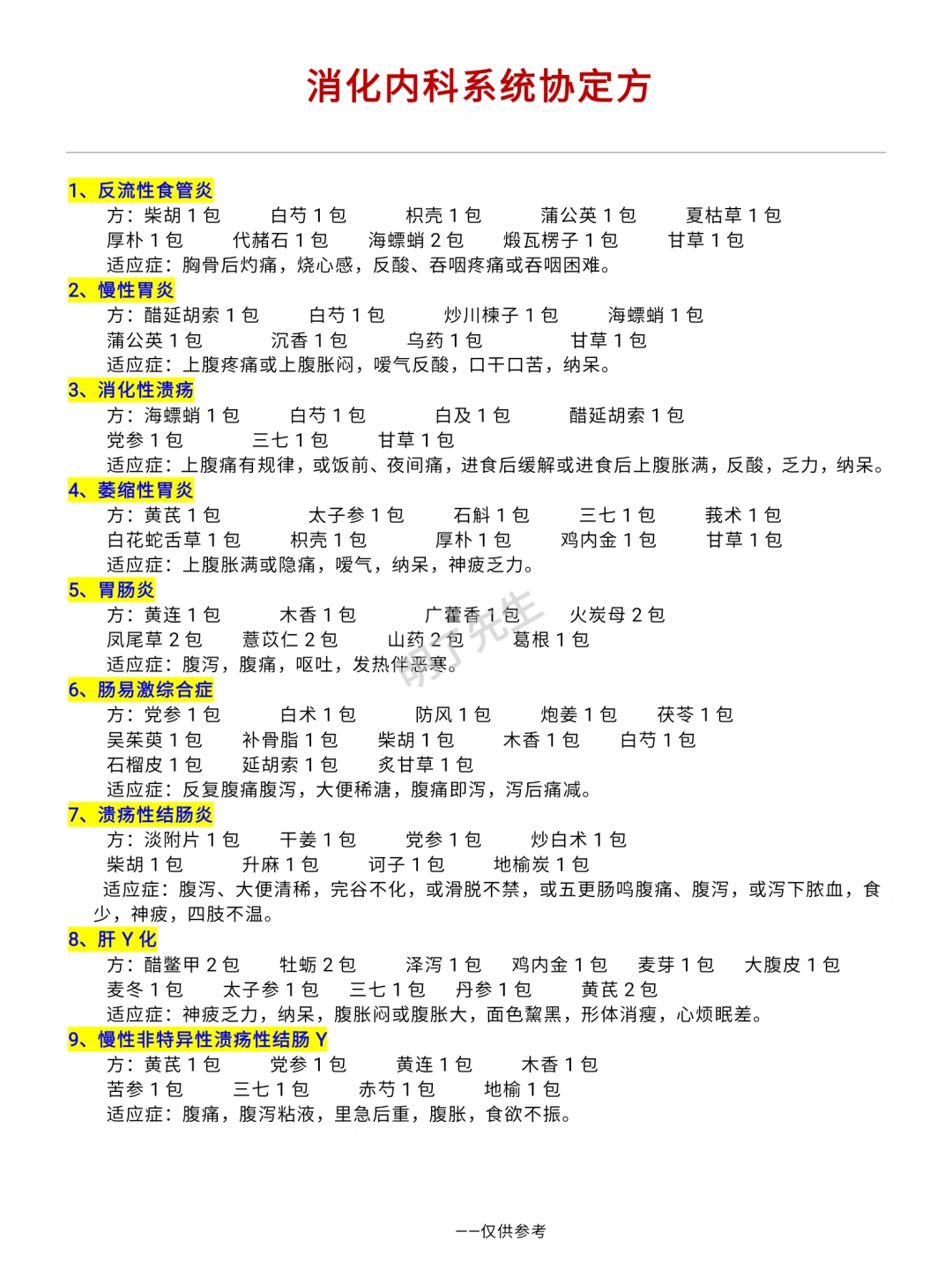 广东中医一方颗粒内部配方