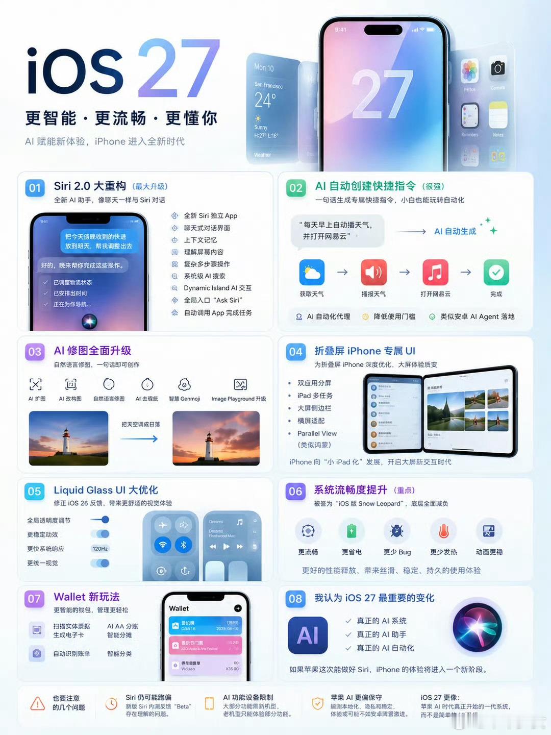 一图看懂，iOS27究竟更新了什么？很直接：国行版依旧缺席 AI 相关功能...