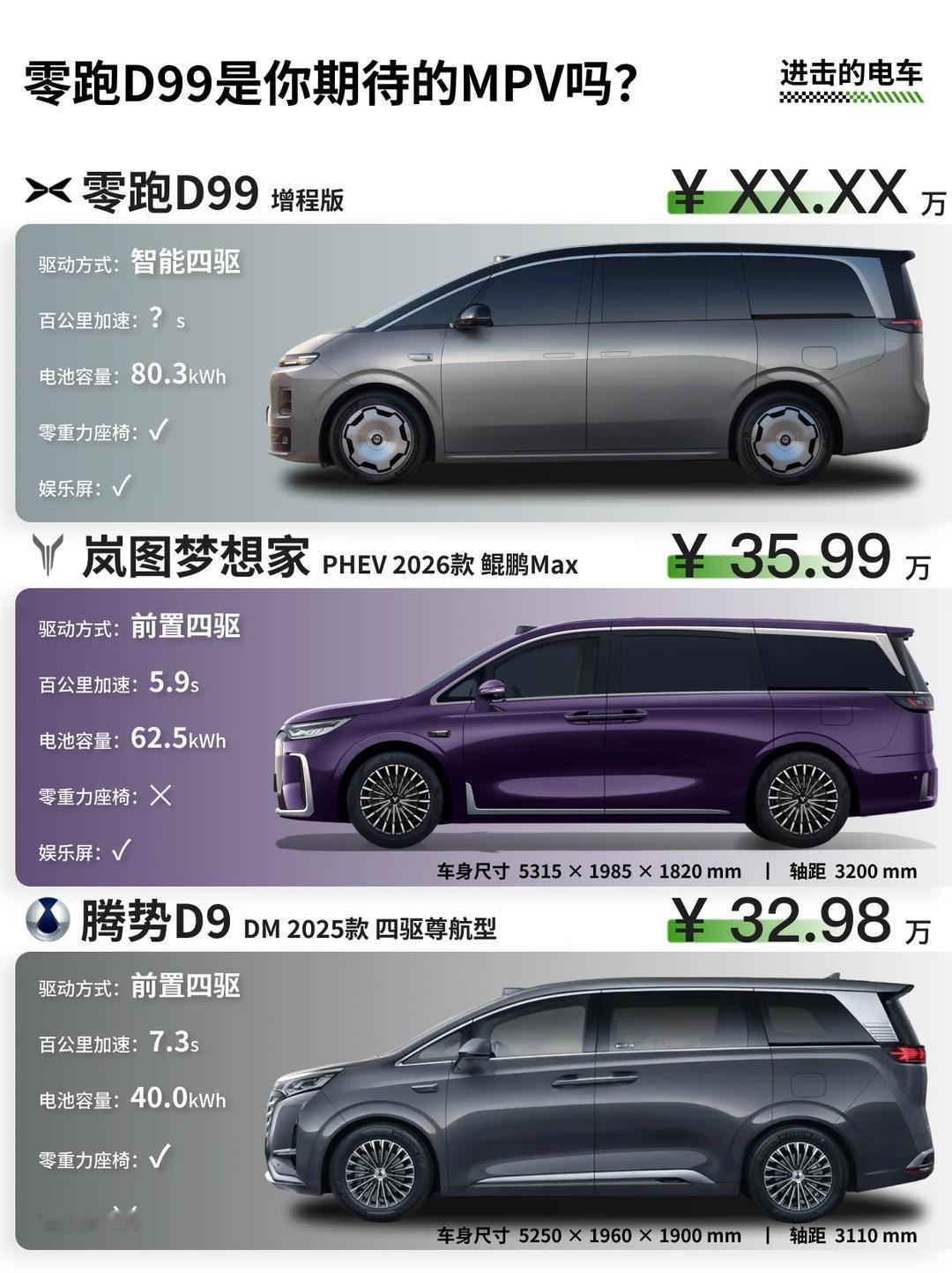 感觉D99设计很圆润
原本觉得D99设计很一般，但是跟岚图梦想家和腾势D9放一块