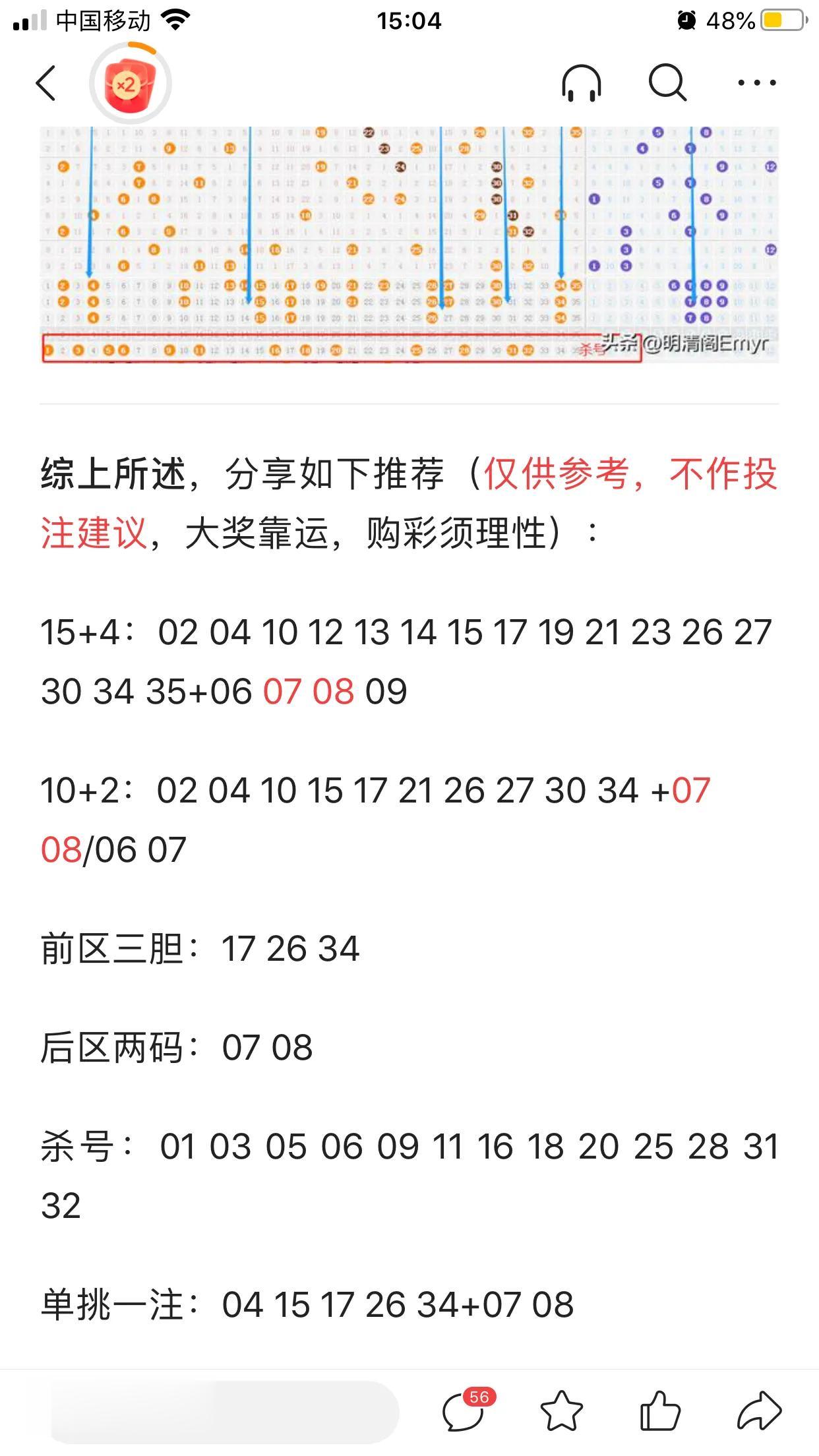 大乐透分析阵营里的刘伯温，今天2023067期分析数据截图新鲜出炉。多了不敢说，