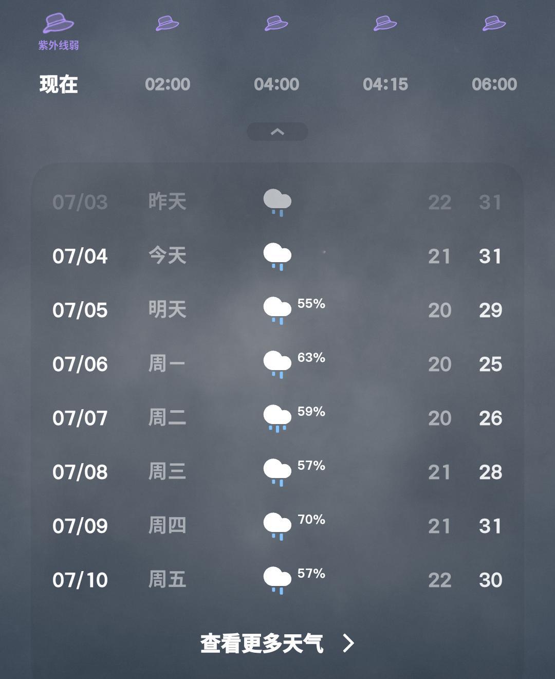 内蒙古的天气我不明白你到底是怎么了 