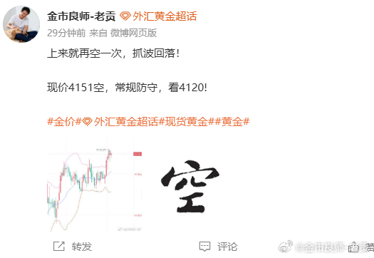 哎，损了损了，这行情一点都不好玩让我们疼失60点利润，我还是太着急了，下一单带兄