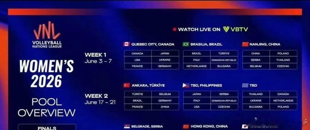 今年vnl比去年早一天，本排球博主上线2026年世界女排联赛（VNL）中国女排分