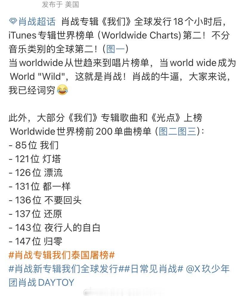 一觉醒来，肖战专辑《我们》全球发行18个小时后，iTunes专辑世界榜单（Wor