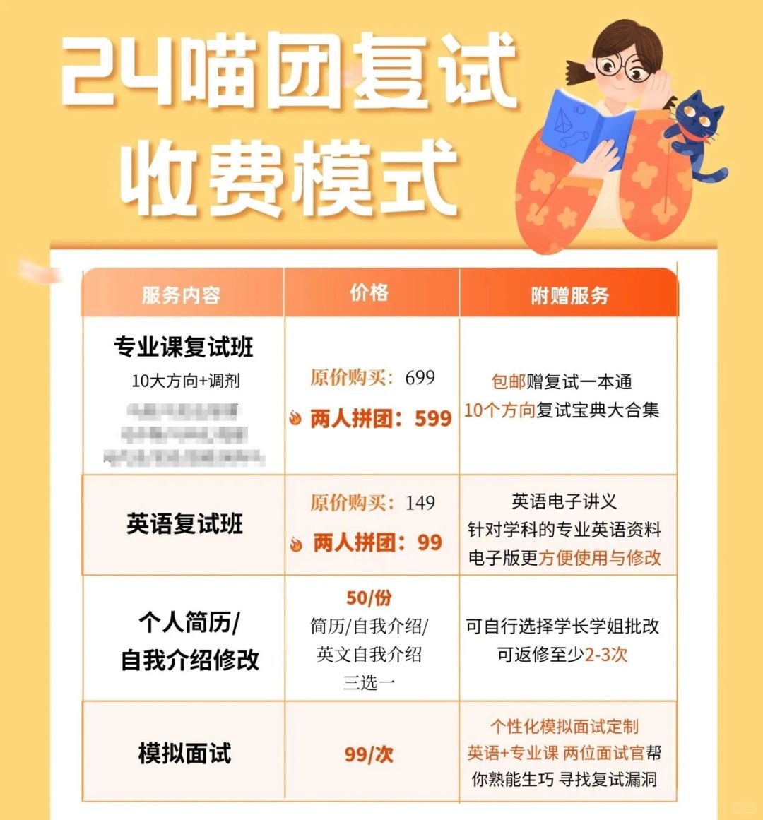 ‼️喵团10大方向＋调剂复试班送你成硕‼️