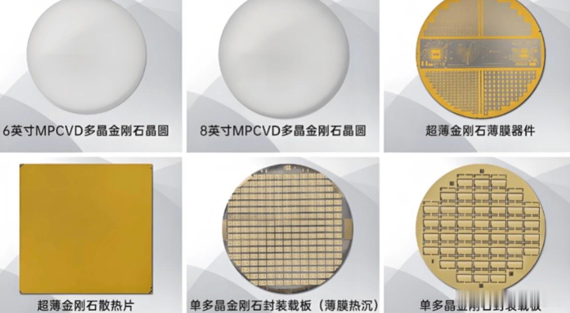 受益芯片散热场景：人造金刚石相关厂商梳理前言：据报道，金刚石铜复合材料近期在郑州
