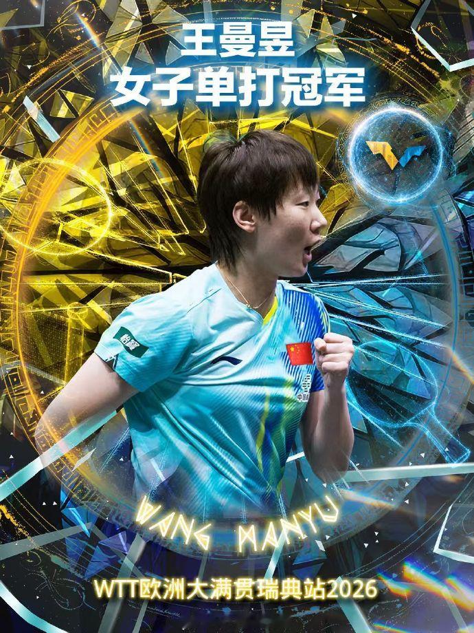 王曼昱瑞典大满贯夺冠王曼昱瑞典大满贯女单冠军WTT欧洲大满贯瑞典站女单决赛，王曼