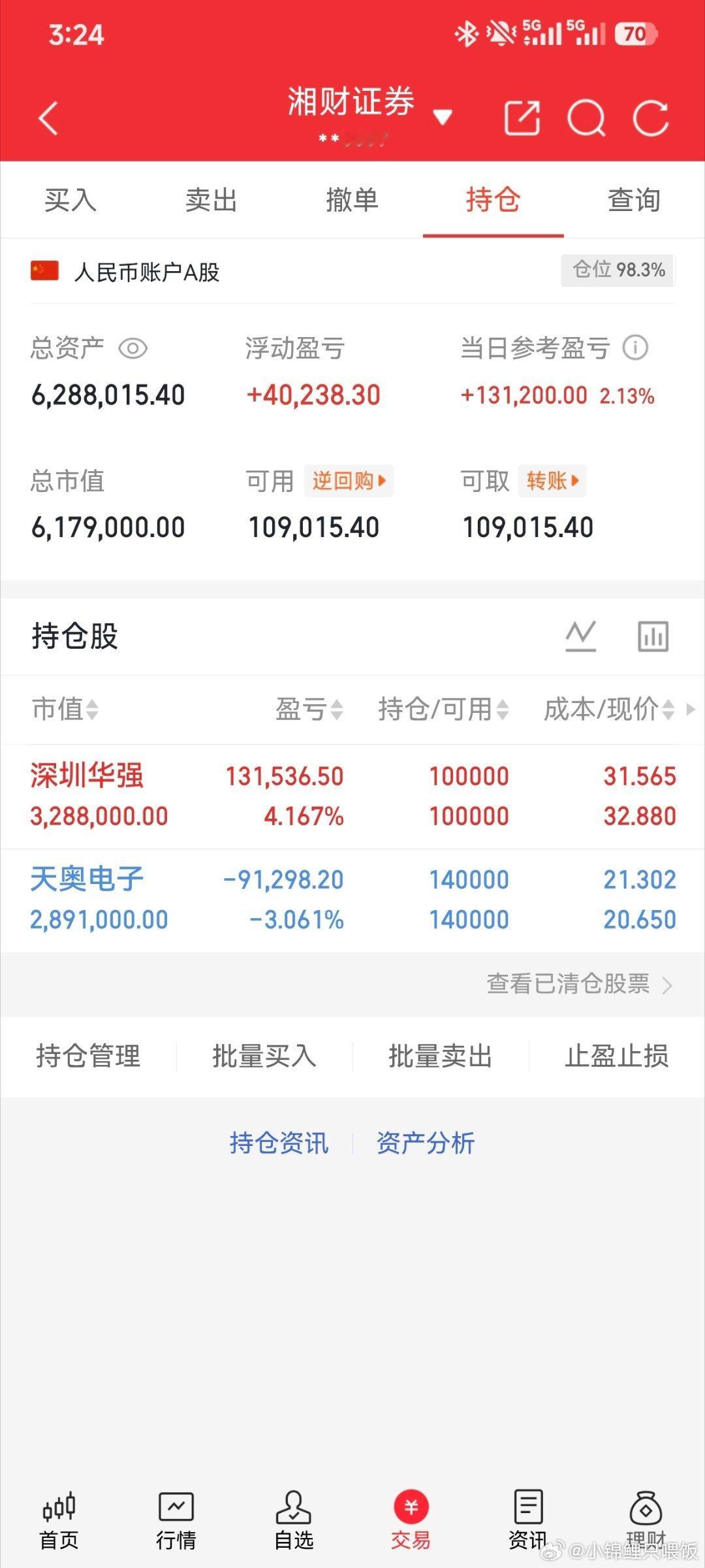 华强赚了，好票套不住人的，接下来就看天奥的表演了股票