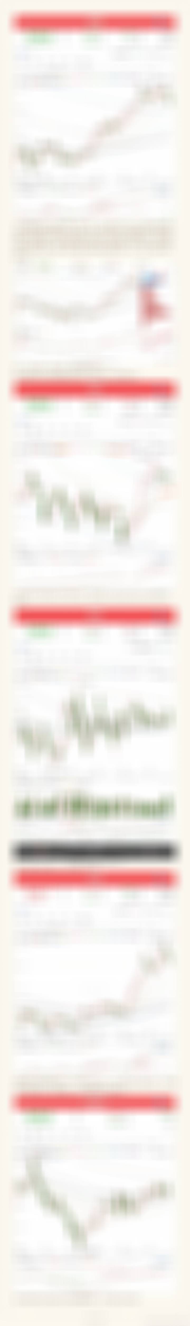 买点所在 