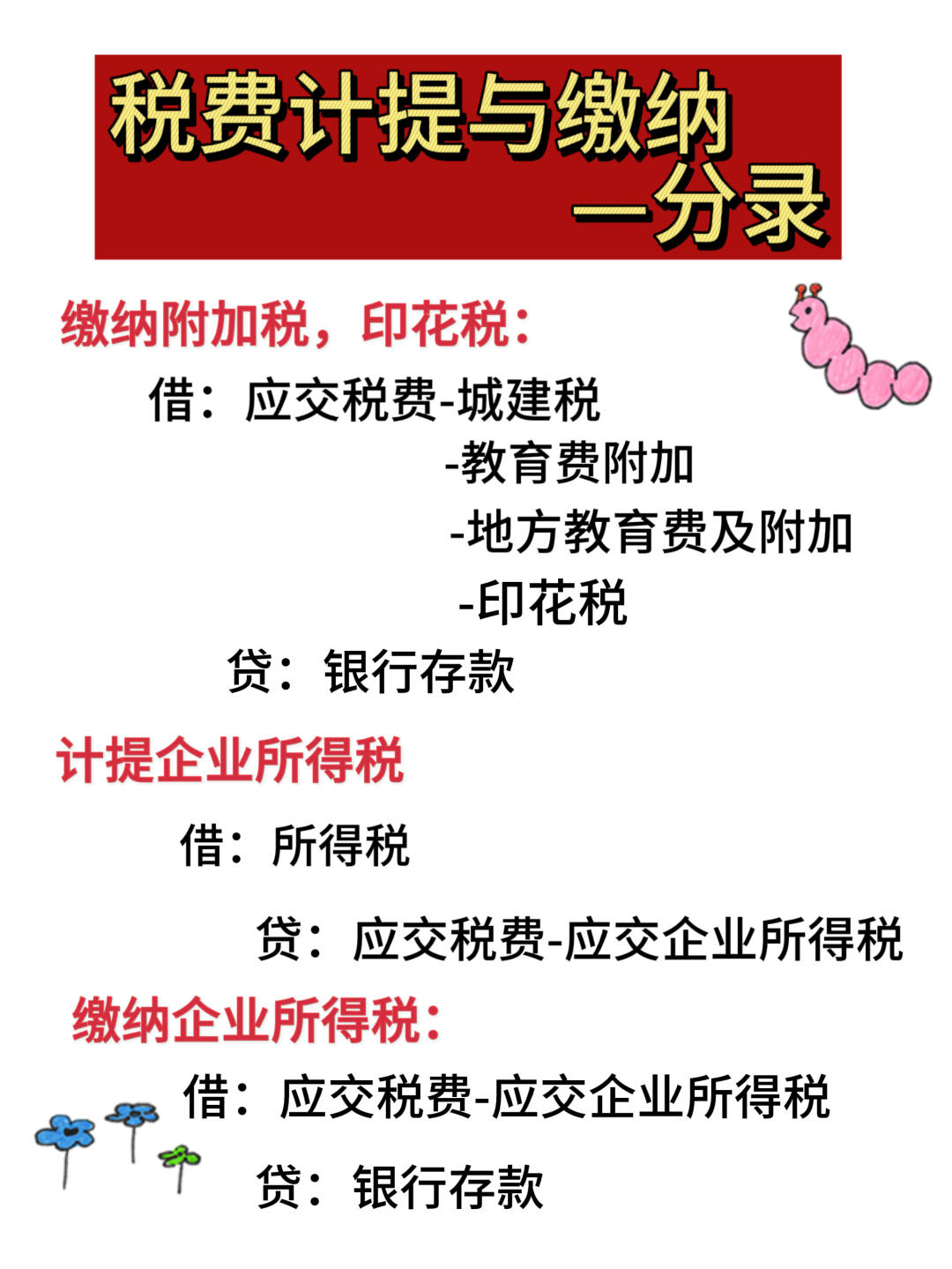 😜搞懂公司增值税分录,财务不再愁!