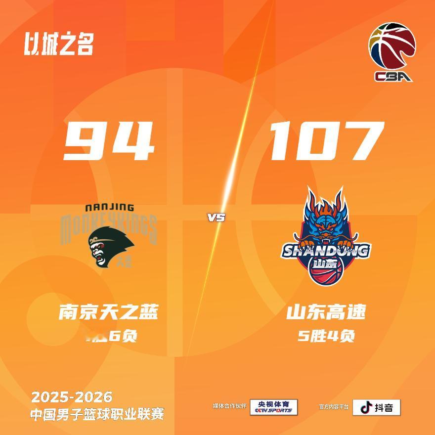 南京天之蓝 94-107 山东高速 同曦男篮vs山东男篮
南京天之蓝：郭昊文31