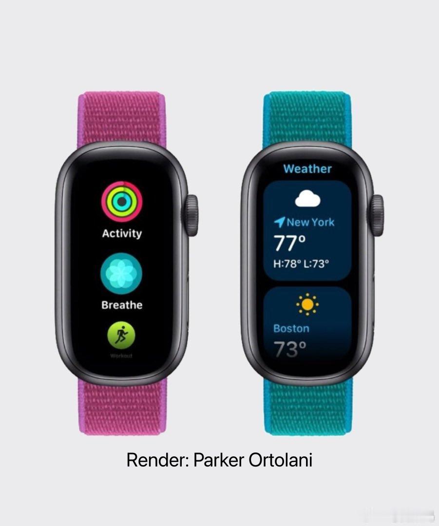 AppleWatch产品线重大调整苹果手环，有搞头吗？