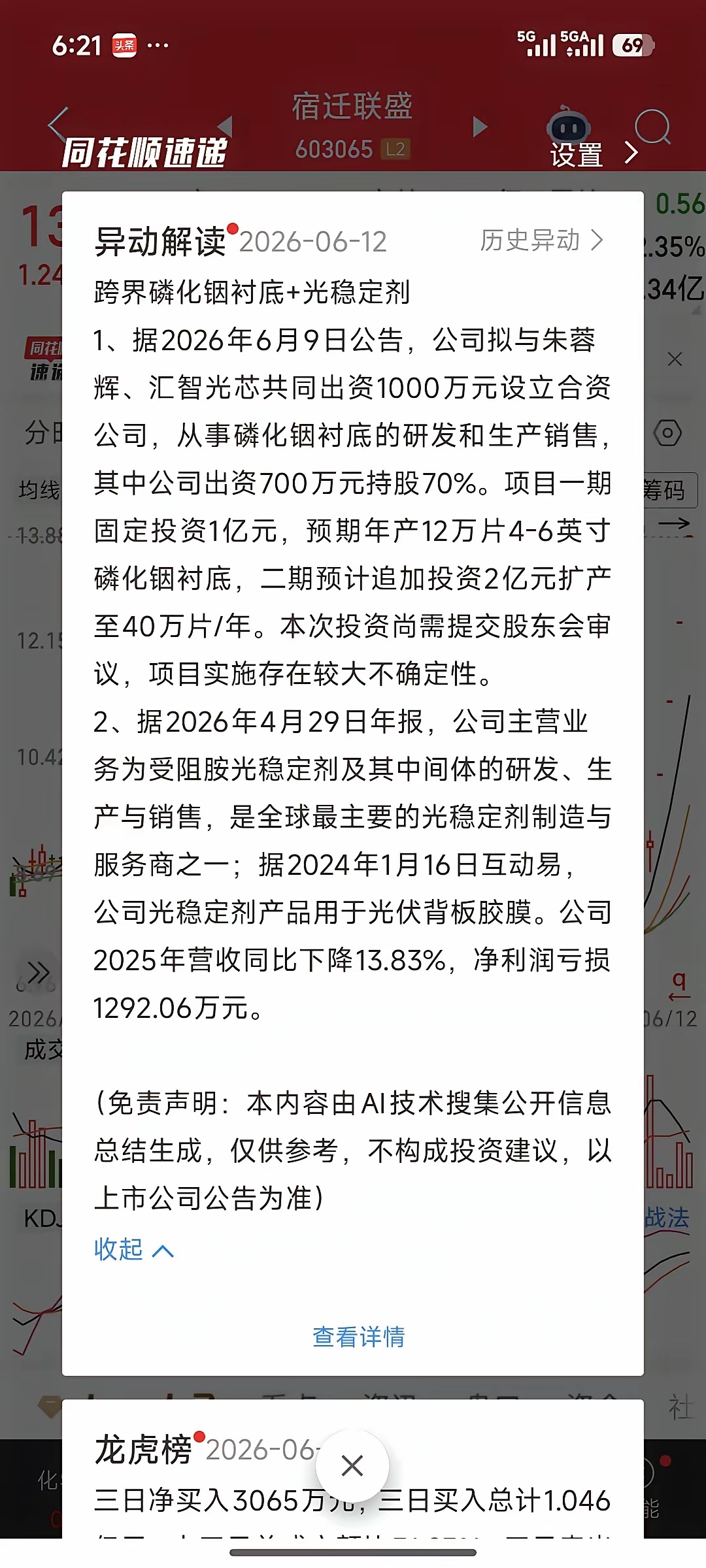 700万撬动57亿市值！宿迁联盛的跨界神话，把A股“炒故事”玩明白了谁能想到，一