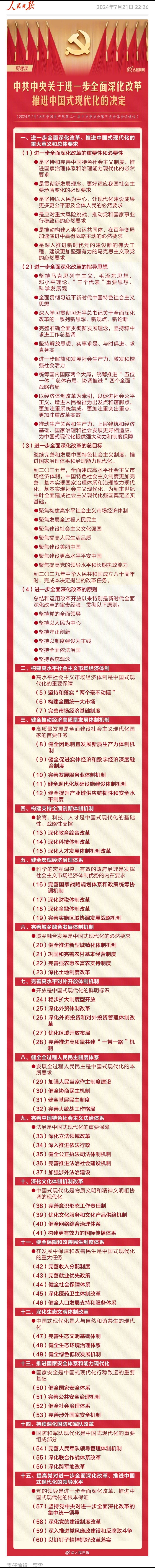 一图速读三中全会《决定》60条《中共中央关于进一步全面深化改革、推进中国式现代化