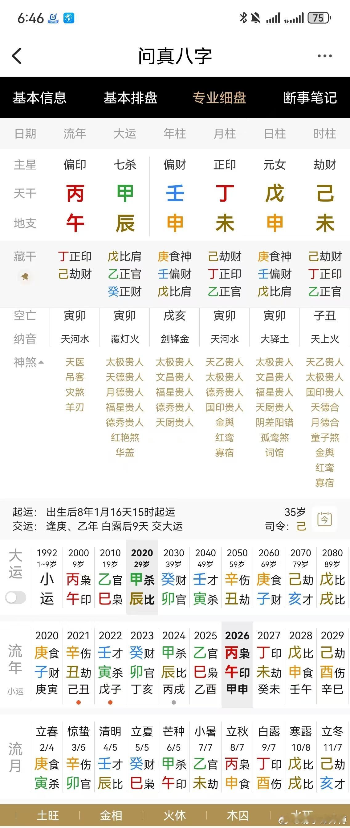 “尽信书不如无书！”命书上总是说十干喜什么忌什么。什么身强要克要泄，身弱要帮要扶