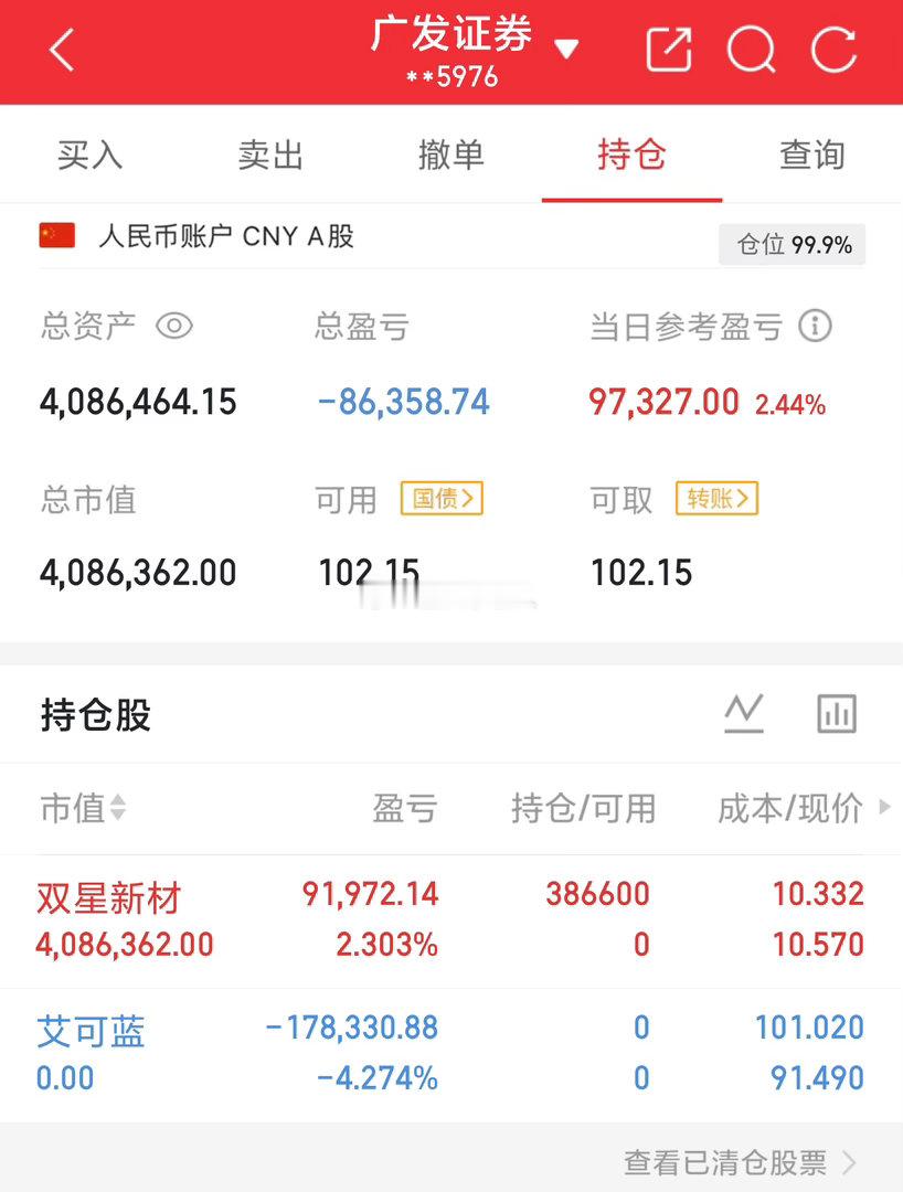实盘80W起步第88天，目标冲600W！实力见证，拒绝马后炮！今日盈亏：+973