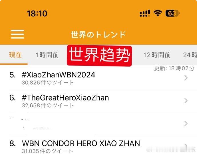 肖战同时登三个世趋   肖战微博之夜三个世趋高位，这满分优秀的海外影响力，期待住