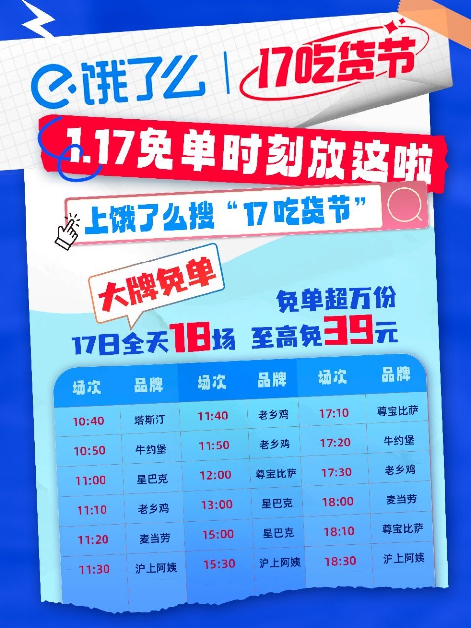 17吃货节年味超低价 难得 饿了么17吃货节 有活动，我要好好享受一下美食的乐趣