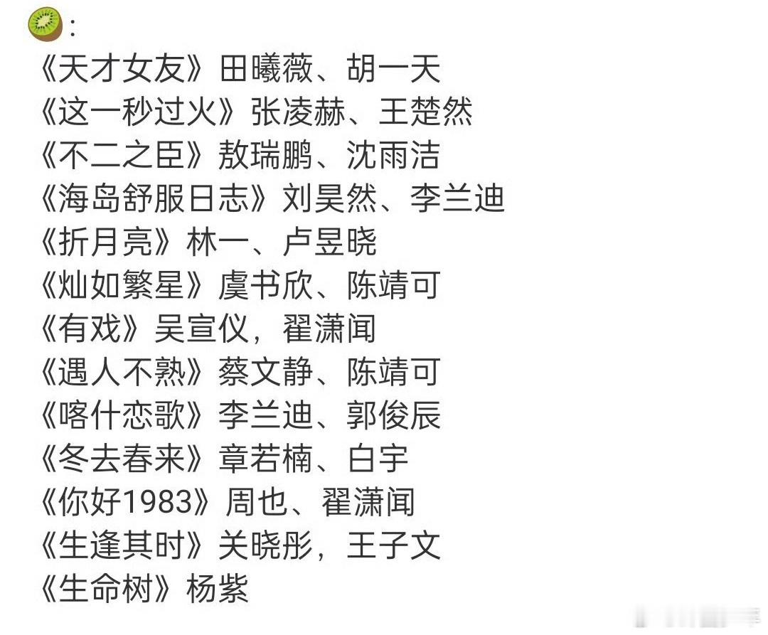2026待播古装剧2026待播现代剧 从《咸鱼飞升》的无CP修仙，到《生命树》的