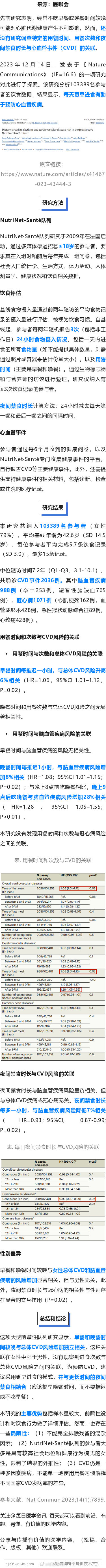 Nature子刊：每天早点儿吃饭，或有助于预防心血管疾病(IF=16.6)先前研