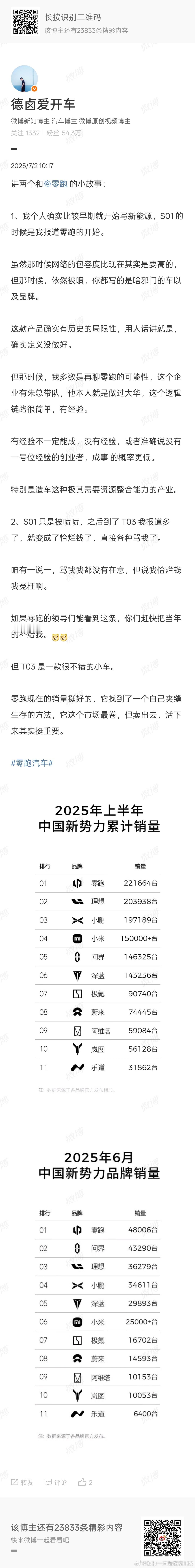 看到老师的微博有感而发，评论有字数限制没法尽兴表达，就单独写个微博表达下自己的共
