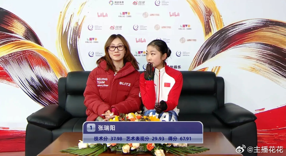 张瑞阳短节目67.91分 