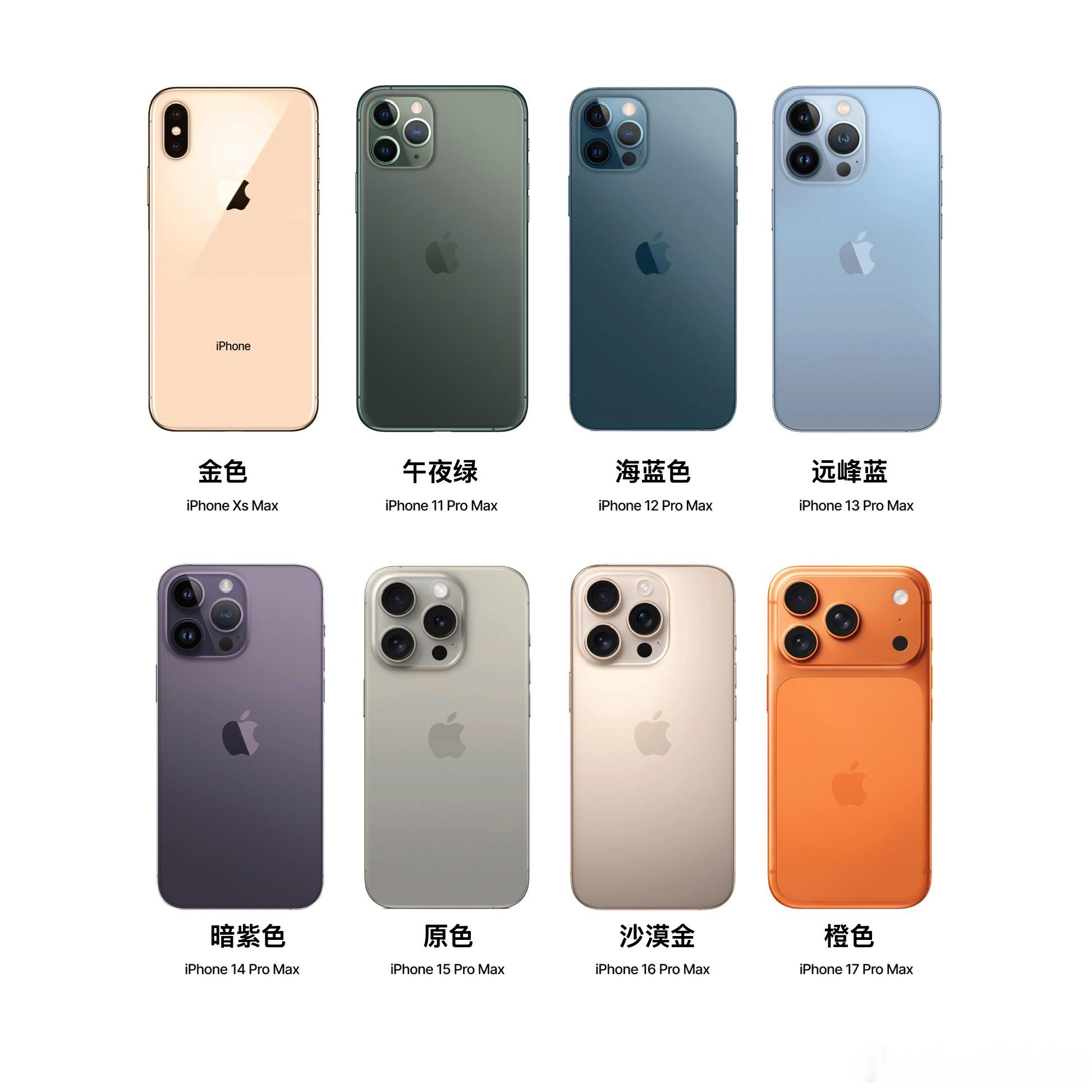 iPhone Pro历代新色除了远峰蓝是Goat，第二是谁？👀 