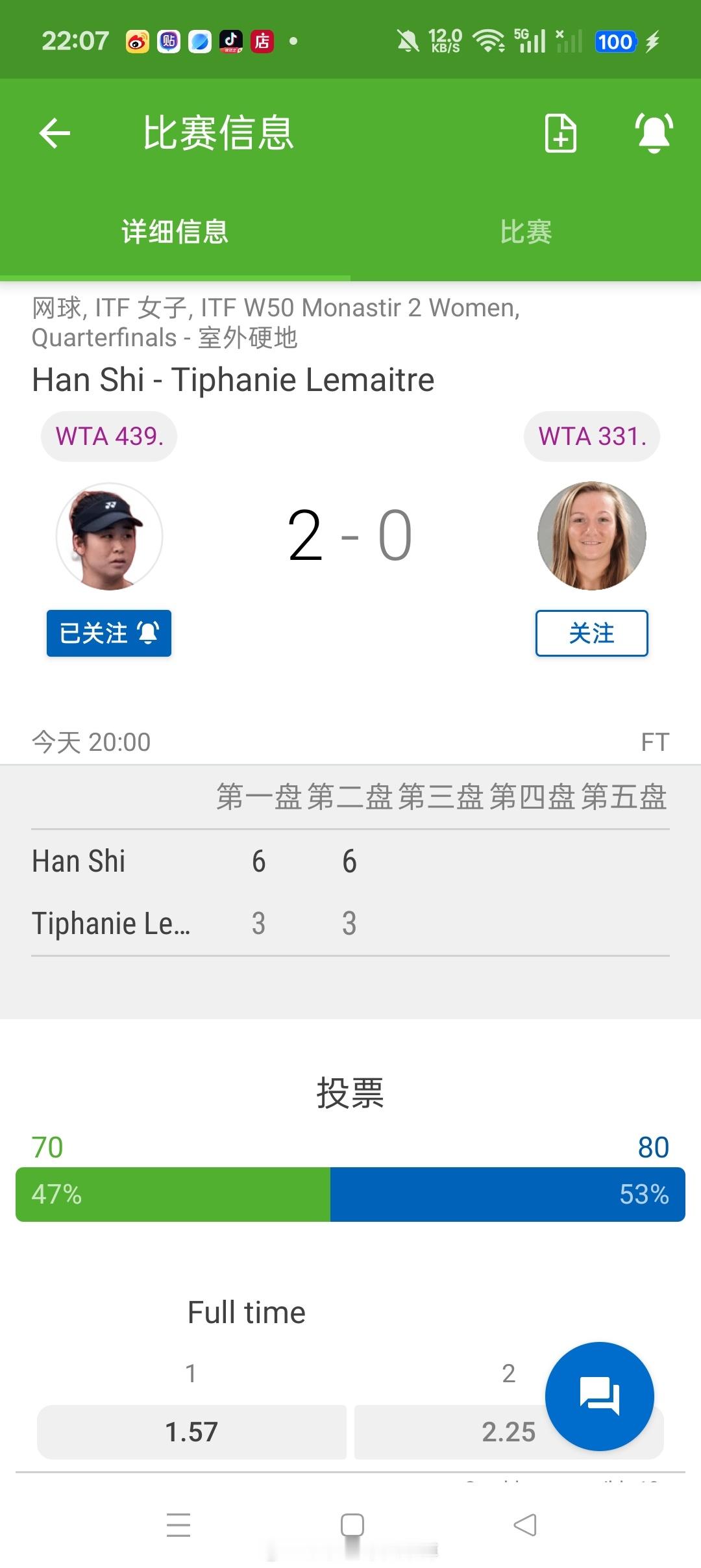 【莫纳斯提尔W50】女单四分之一决赛从资格赛突围的施晗中🇨🇳6-3/6-3横